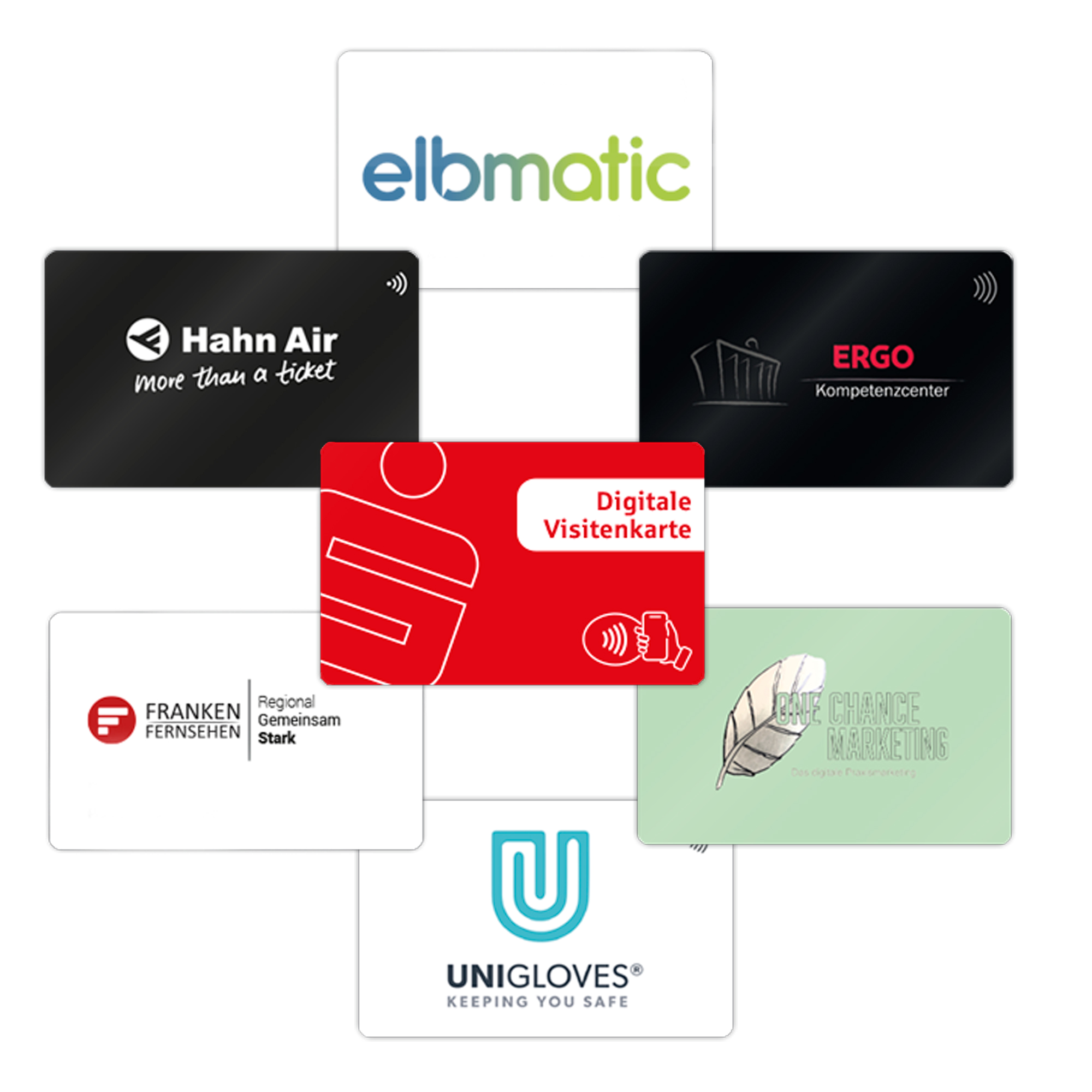 personalisierbare Smartcard - Digitale Visitenkarte NFC